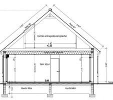 Projet extension