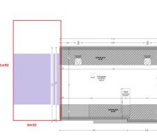 Projet extension