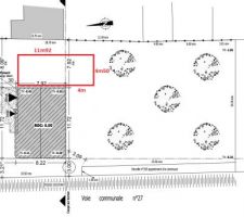 Projet extension