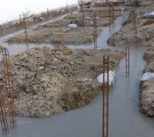 Fondations coul&eacute;es