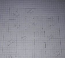 Plan « fait maison «  
Deuxième version