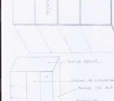 Plan du dressing.
Je vais mettre des portes coulissante.