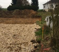 Voilà terrassement fait ce jour ?