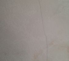 Fissures