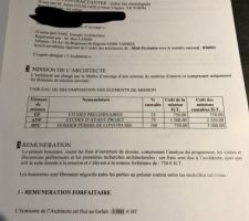 Contrat architecte