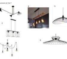 Luminaire îlot cuisine