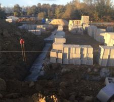 Début des travaux