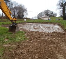 R&eacute;alisation acc&eacute;s pour d&eacute;buter