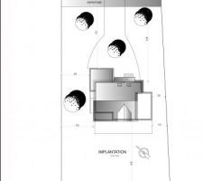 Implantation maison sur le terrain