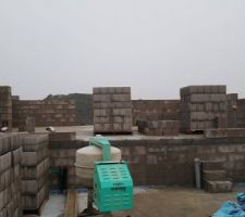 Elévation des murs du rez-de-chaussée
