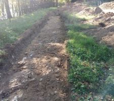 Fouilles archeologique