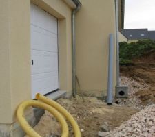 Drainage