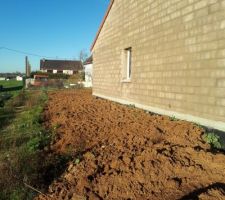 Mise a niveau des terres