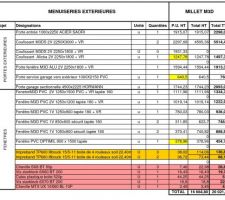 Tarifs menuiseries