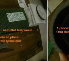 Atténuateur téléphonie (acoustique)