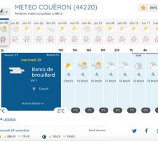 Météo du Mercredi 29 Novembre et de la semaine à suivre
=> Grosse gelée le matin au lendemain du début de l'enduit ..