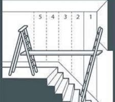 ECHAFAUDAGE ESCALIER