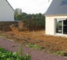 Aménagement du terrain