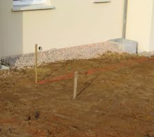 Aménagement du terrain
