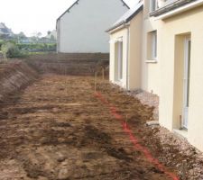 Aménagement du terrain
