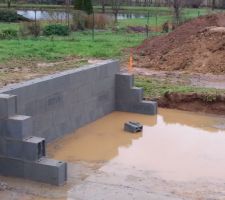 Lundi 11 d&eacute;cembre 2017.
Grosses averses en continu depuis des heures, r&eacute;sultat chantier inond&eacute;.
D&eacute;but des inqui&eacute;tude...
Par rapport au niveau de l'eau,on dirait que le mur gauche penche vers l'arri&egrave;re.
Les parpaings utilis&eacute;s sont des creux hors un connaisseur m'a dit que normalement les vides sanitaires sont mont&eacute;s en parpaings pleins.
Enfin il n'y a pas beaucoup de joints verticaux entre les parpaings. Cela m'inqui&egrave;te un peu, j'en ai fait part au conducteur de travaux par mail,j'attends qu'il me recontacte ou de le voir sur le terrain.
Si quelqu'un lisant mon r&eacute;cit s'y conna&icirc;t bien je ne serai pas contre quelques avis :)