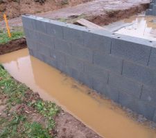 Lundi 11 d&eacute;cembre 2017.
Grosses averses en continu depuis des heures, r&eacute;sultat chantier inond&eacute;.
D&eacute;but des inqui&eacute;tude...
Par rapport au niveau de l'eau,on dirait que le mur gauche penche vers l'arri&egrave;re.
Les parpaings utilis&eacute;s sont des creux hors un connaisseur m'a dit que normalement les vides sanitaires sont mont&eacute;s en parpaings pleins.
Enfin il n'y a pas beaucoup de joints verticaux entre les parpaings. Cela m'inqui&egrave;te un peu, j'en ai fait part au conducteur de travaux par mail,j'attends qu'il me recontacte ou de le voir sur le terrain.
Si quelqu'un lisant mon r&eacute;cit s'y conna&icirc;t bien je ne serai pas contre quelques avis :)