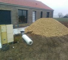 Pose geotextile