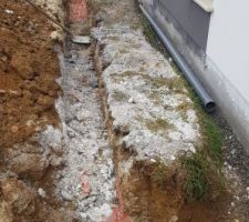 Branchement aux reseau