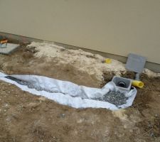 Drainage