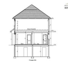 Plans de coupe AA