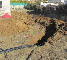 Réalisation de la tranchée qui permet de faire transiter l'eau, l'égout ...
