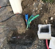 Raccordement boîtier orange
Raccordement boîtier enedis
Raccordement de la maison