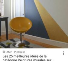 Inspiration chambre d'amis