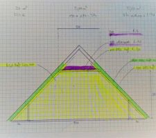 Plan d'isolation combles fermette