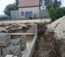 Elevation du sous-sol