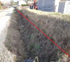 On s'est aperçu qu'on avait 1m de plus par rapport au bornage ce qui fait tomber la limite dans le fossé