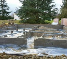 Toile géotextile et répartition du gravier