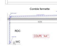 Évacuation R+1