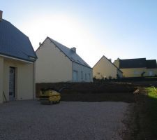 Aménagement du terrain