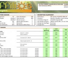 Etude thermique BBC