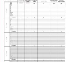 Suivi de consommation électrique