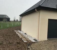 Protection des murs