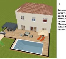 Idee 1: terrasse sureleve avec decroche