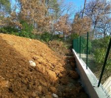 Terrasement et excavation
