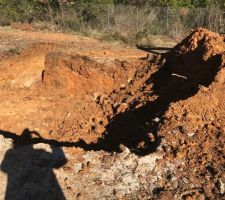 Terrasement et excavation
