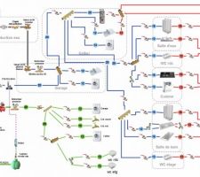 Préparation - Plan plomberie alimentation eau