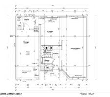 Plan RDC
