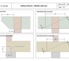 Plans de la structure poteau/poutre du garage (détails)