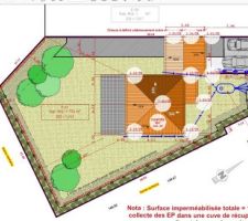 Implantation et plan de masse.