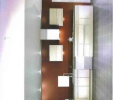 Projet photo